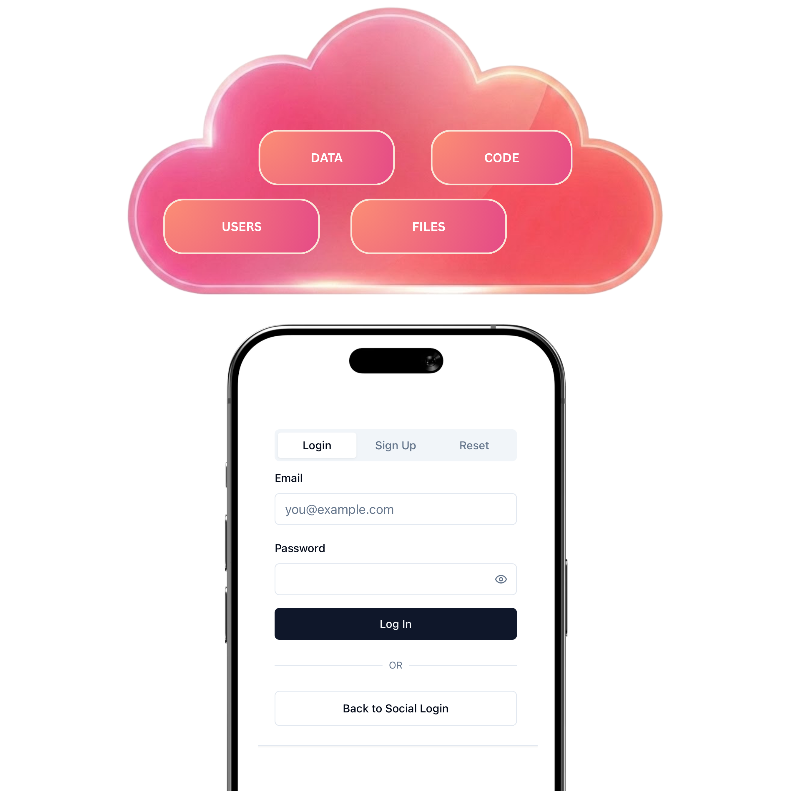 Cloud Infrastructure